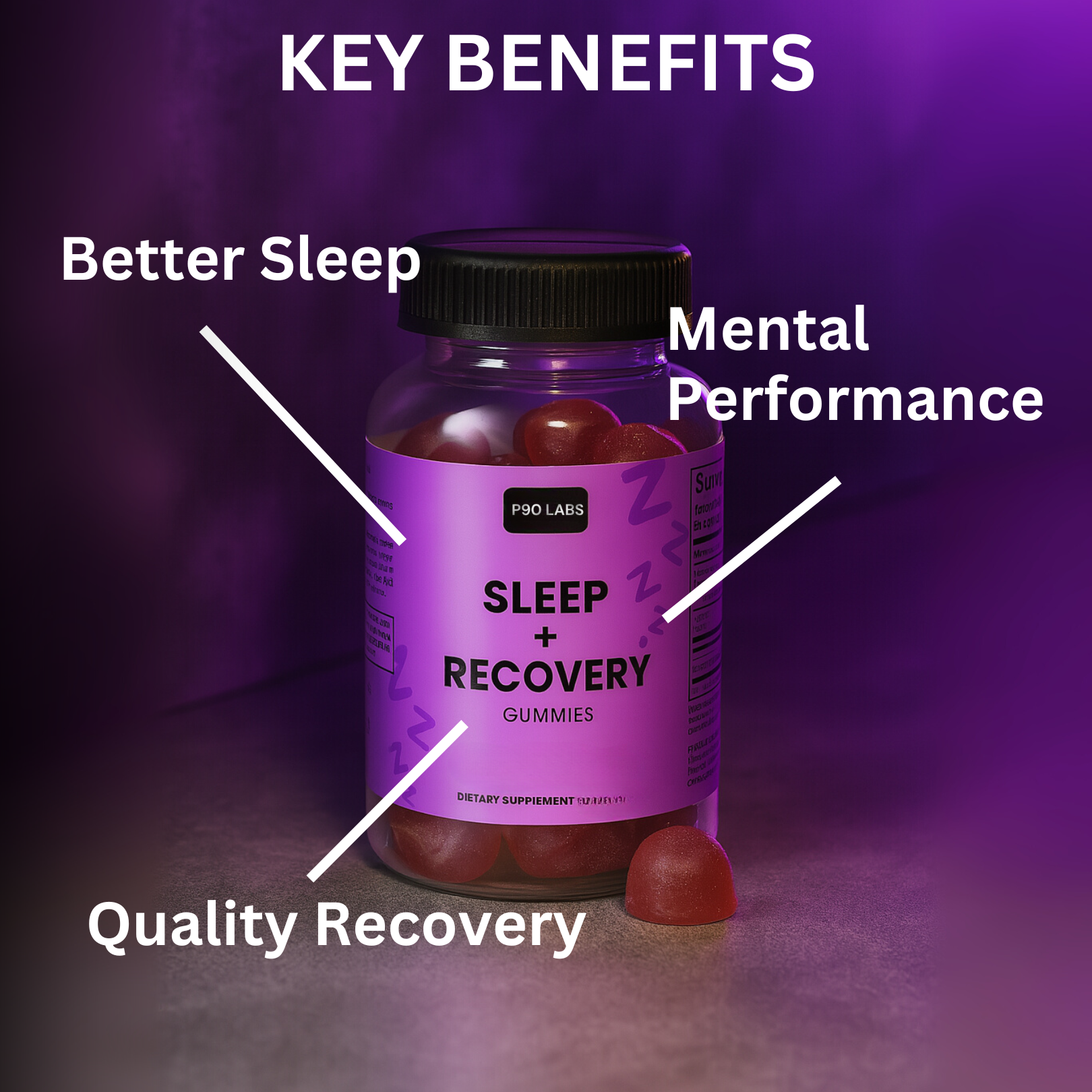 P90 Sleep + Recovery